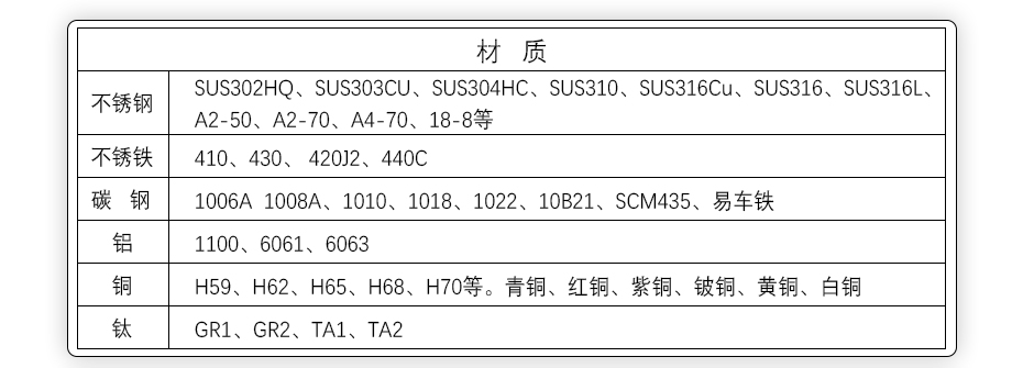 三点焊接螺丝,钛紧固螺丝,钛螺丝加工工厂